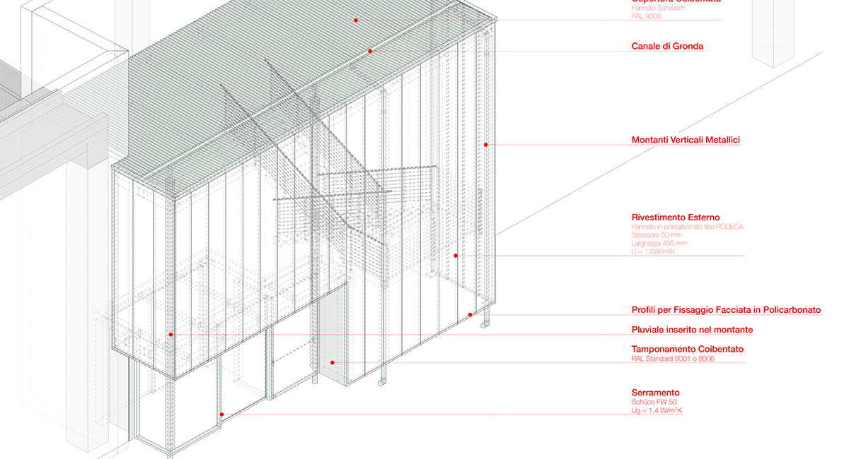 Progetto BIM di un Polo Tecnologico e Show room aziendale